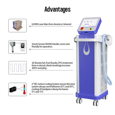 CE onaylı 1200W Diyot Lazer Su Soğutma Sistemi Saç çekme
